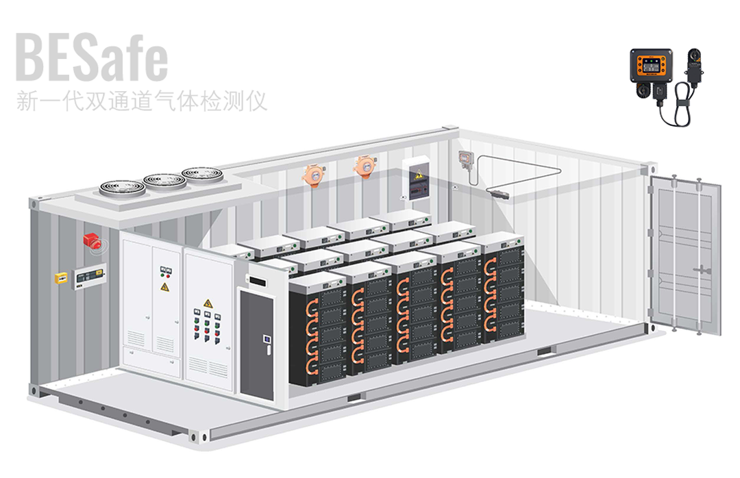 BESafe-UL认证.png BESafe-UL认证.png